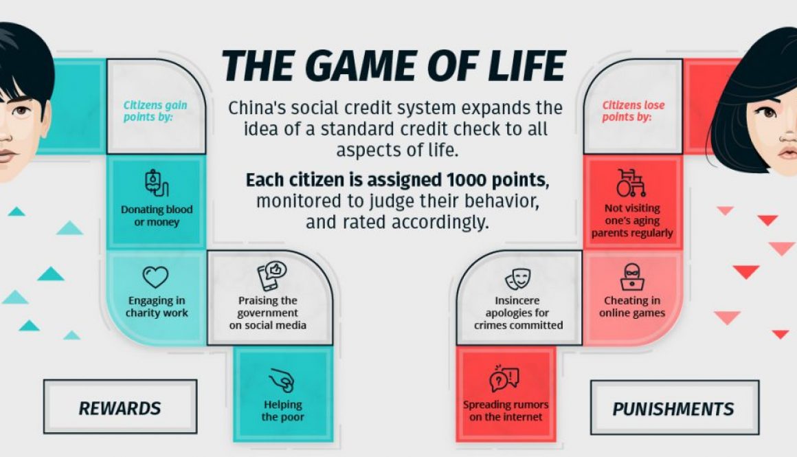 china social credit system