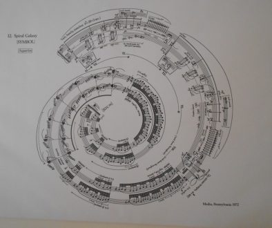 George Crumb, Spiral Galaxy Aquarius 1972, Makroskosmos