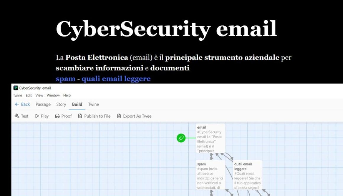 twine cybersecurity email